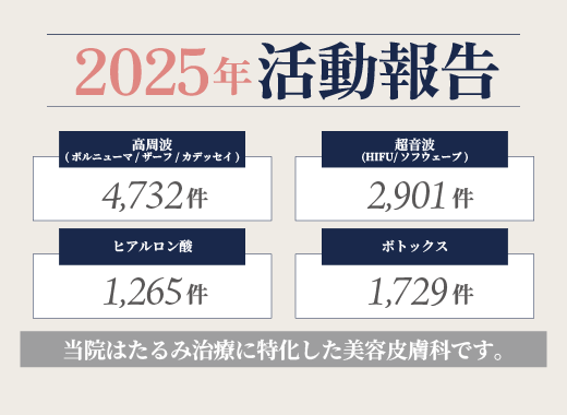 【ご報告】2025年活動報告